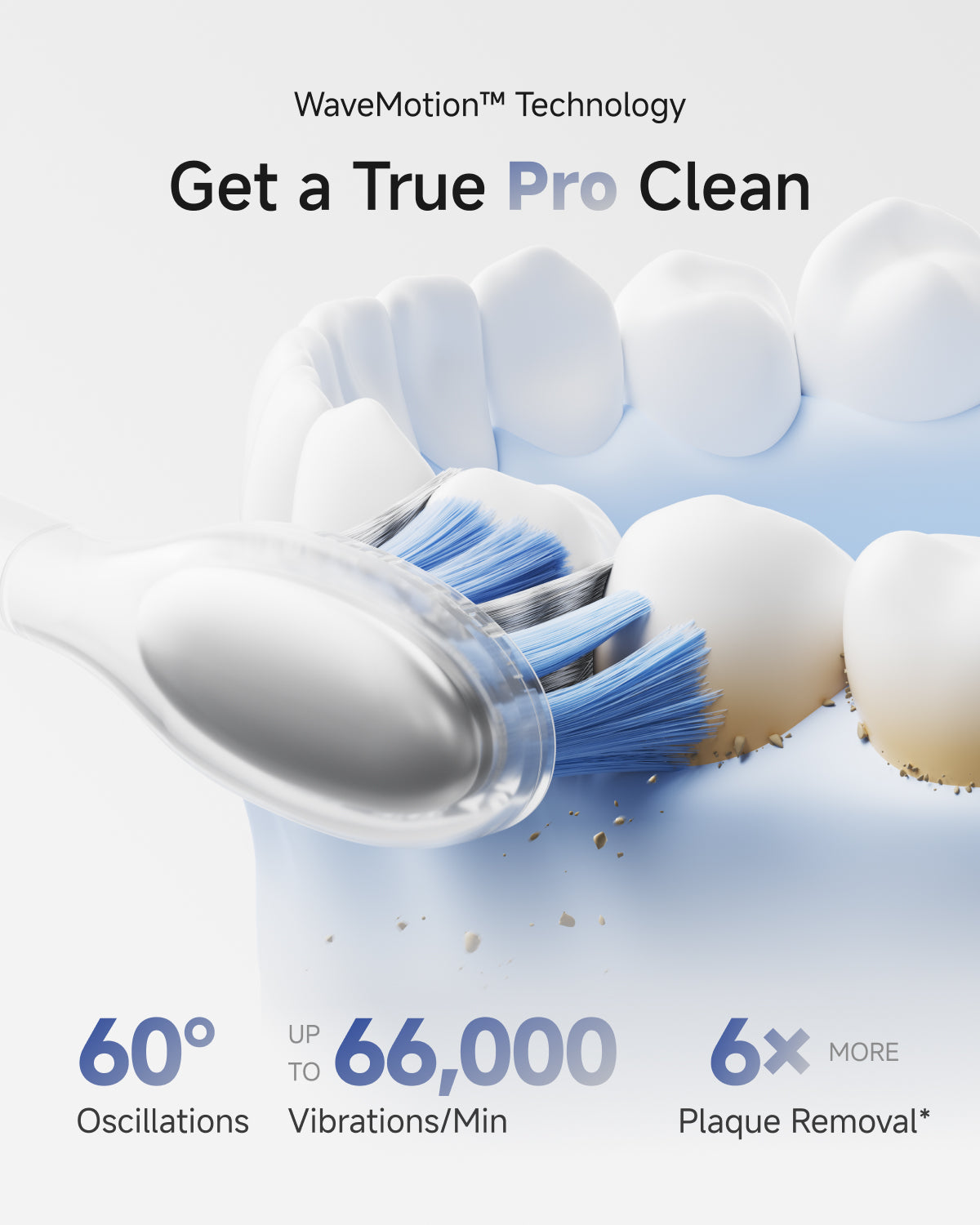 Laifen Wave Pro movimiento de 60 grados